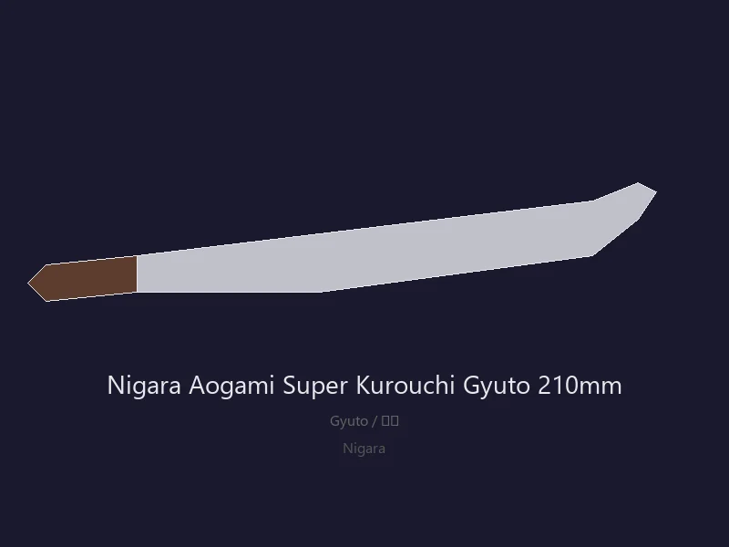 Nigara Aogami Super Kurouchi Gyuto 210mm