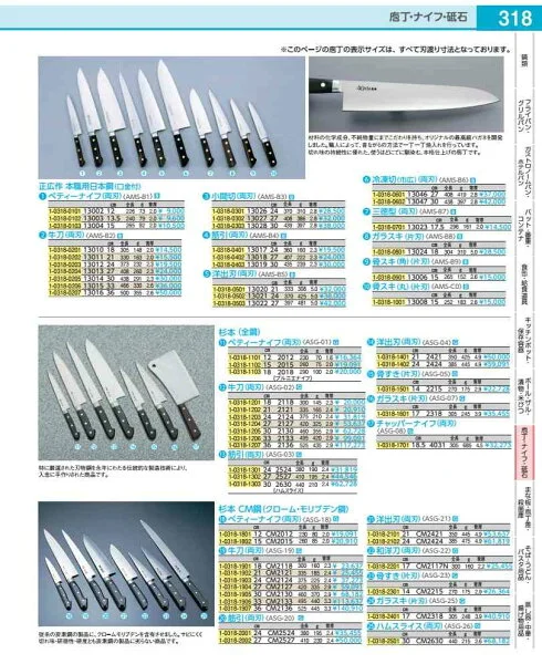 Sugimoto CM Steel Gyuto 210mm